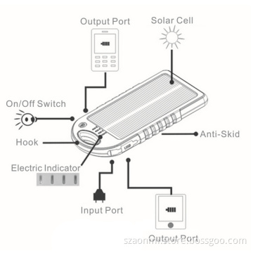 5000mAh Waterproof Solar Power Bank with Dual USB Ports